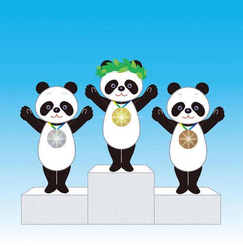 三只可爱熊猫头像
