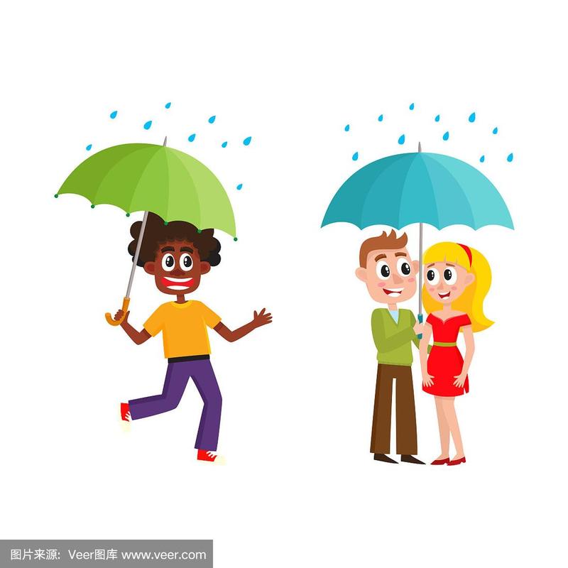 下雨天打伞的头像情侣