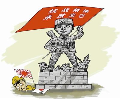 中国抗日战争动漫头像