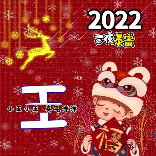 2022虎年可爱头像王姓氏
