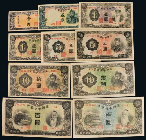 满洲国 钞票 头像