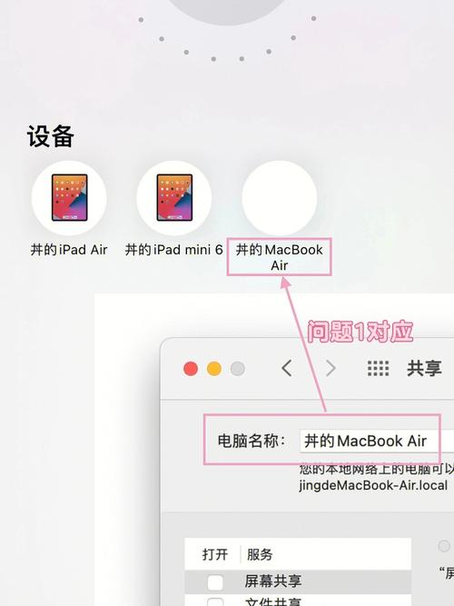 macbook输密码头像更换