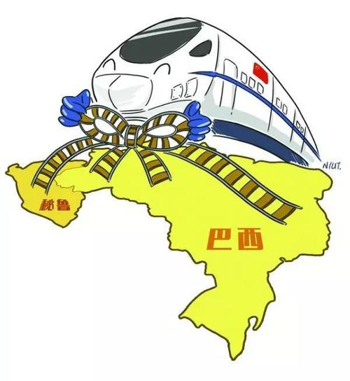 中国铁路头像