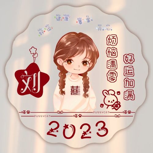 2023春节喜庆头像