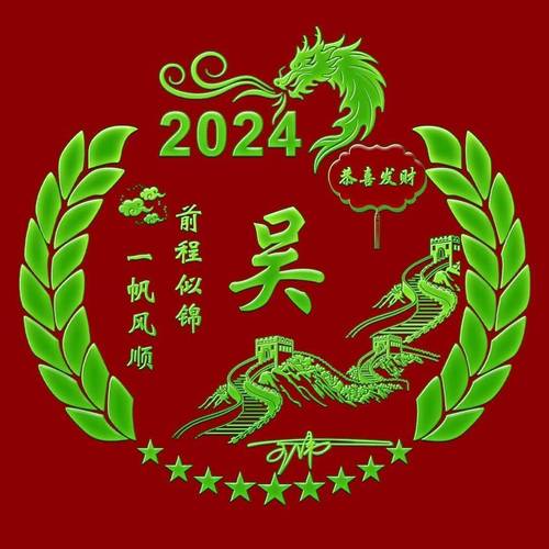 龙年2024杨姓氏头像