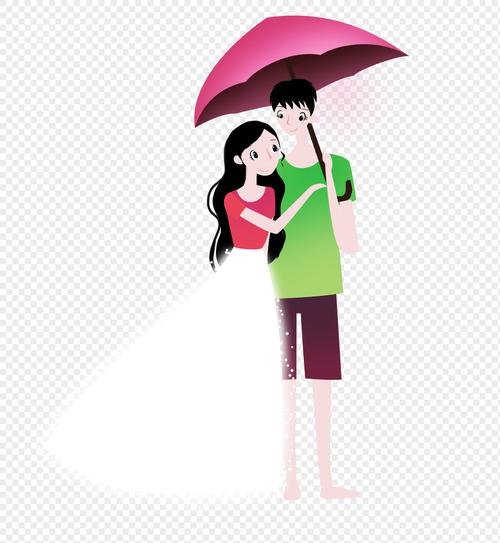 打伞的情侣卡通头像2020