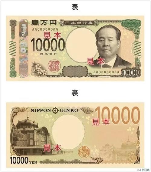 日元钱币上的头像是谁