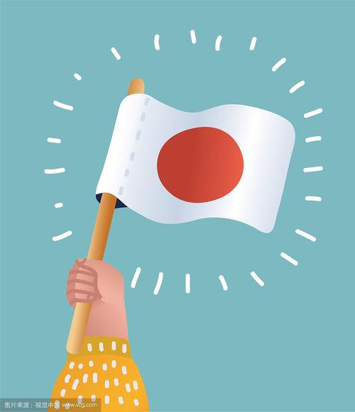 用脚踩日本国旗的头像可保存