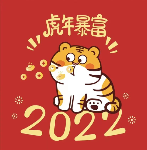 2022年新年头像男生微信