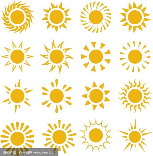 太阳微信头像可用符号