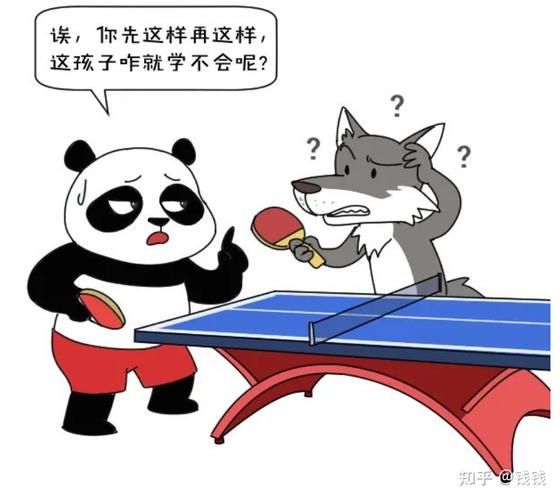 关于乒乓球的头像卡通