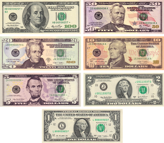 美元大钞上的头像