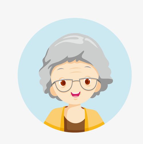 老奶奶头像动漫可爱