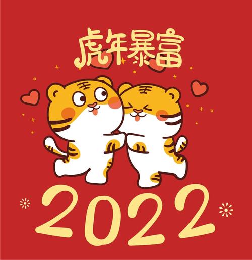2022年虎年姓王的微信头像