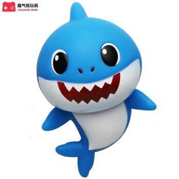 蓝色鲨鱼人物动漫头像