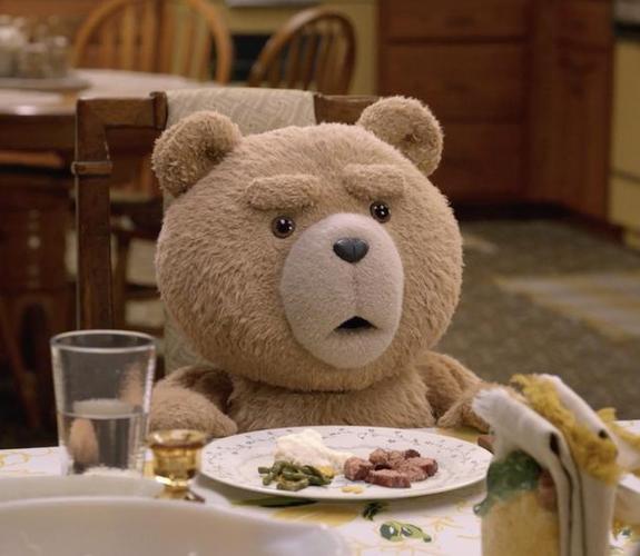 电影泰迪熊头像超清