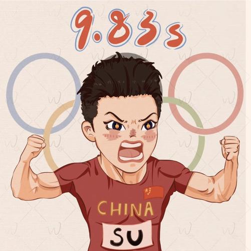 奥运明星卡通头像
