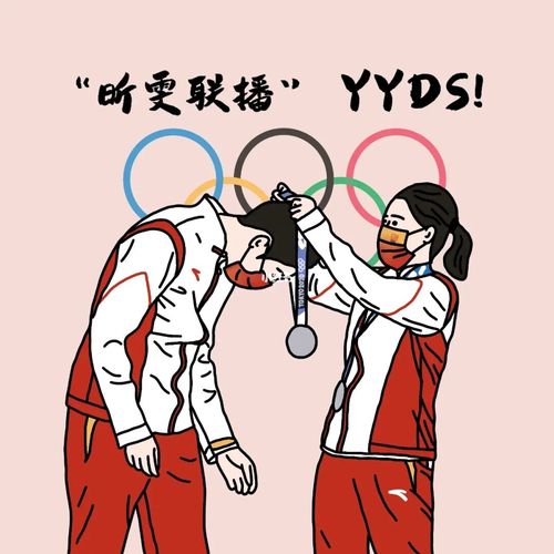 2021东京奥运会手绘头像
