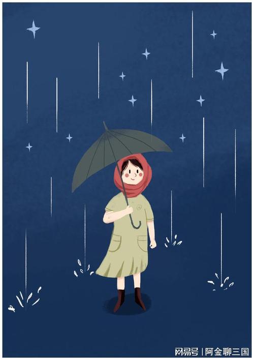 暴雨中的人头像卡通版可爱