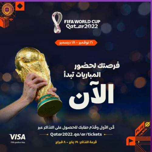 2022卡塔尔世界杯球场图片头像