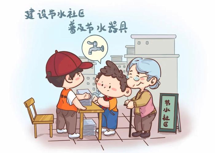中国建筑安全员卡通人物头像